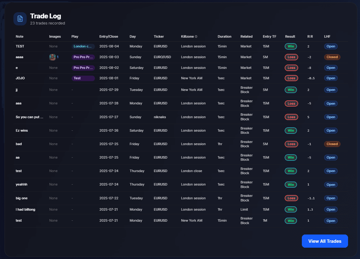 Platform Screenshot 2